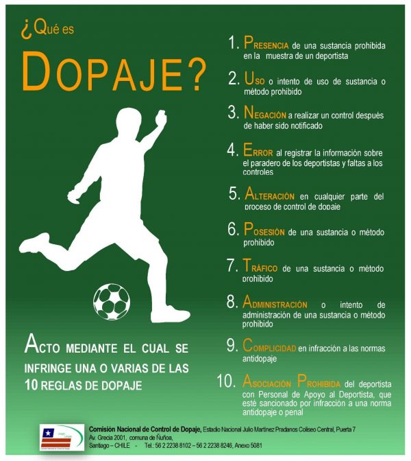 Deporte Limpio – Fechitri