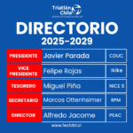 FECHITRI Anuncia Nuevo Directorio 2025-2029